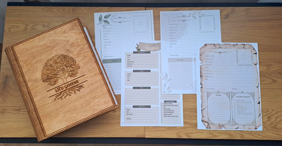 Personalizēti vāki + 40 gb abpusēji apdrukātas A4 lapas